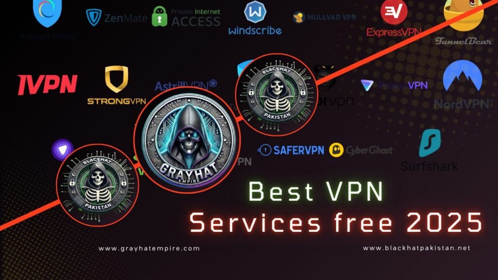 Best VPN Services free 2025